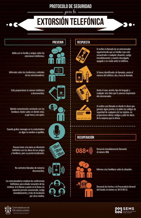 Extorsión Telefónica Y Secuestro Virtual Escuela Preparatoria De Jalisco