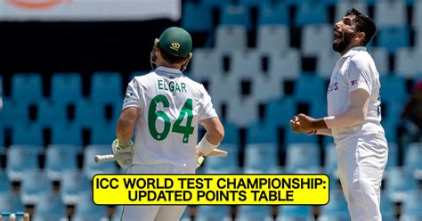 Icc World Test Championship 2021 23 Updated Points Table After 1st