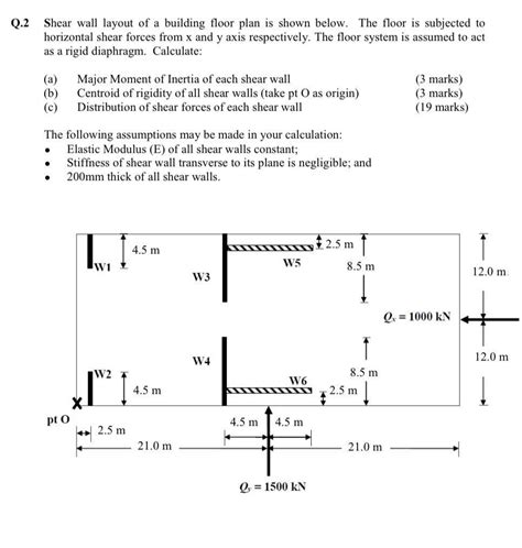 Q Shear Wall Layout Of A Building Floor Plan Is Chegg