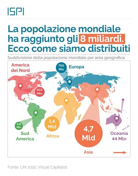 La Popolazione Mondiale Ha Raggiunto Gli Miliardi Ecco Come Siamo