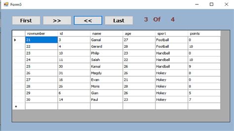 Pos Sample Using Datagridview Free Source Code Projects And Tutorials