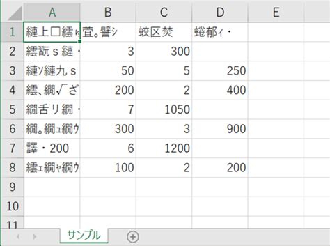 【excel】エクセルにてutf 8に変換時に文字化けする原因と対策【文字コード：エンコード】｜おでかけラボ