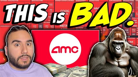 Amc Stock Just Hit An All Time Low Youtube