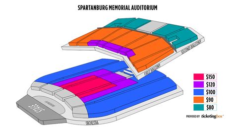 Spartanburg Memorial Auditorium Seating Chart