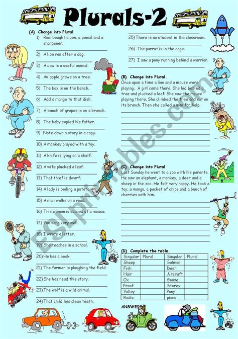 Exercises On Plurals Editable With Key Esl Worksheet By Vikral