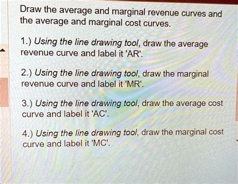 Solved The Average And Marginal Cost Curves 1 Using The Line Drawing