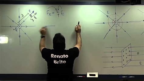 Aprendendo Campo Elétrico Parte 2 De 13 Prof Renato Brito Youtube