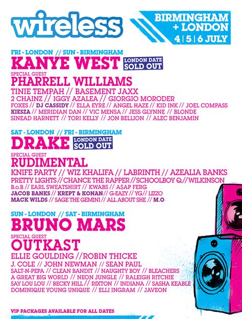 Wireless Sunday Line Up 2024 Suzi Zonnya