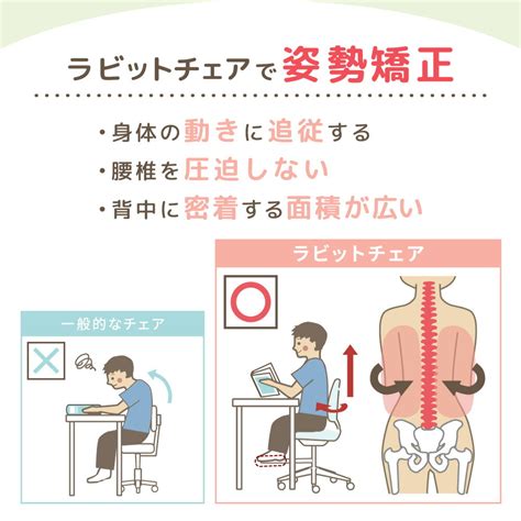 【楽天市場】【ss限定 最大1万円ｸｰﾎﾟﾝ93 11】 【期間限定1800円off】 学習椅子 肘なし 足置きリング付き オフィスチェア