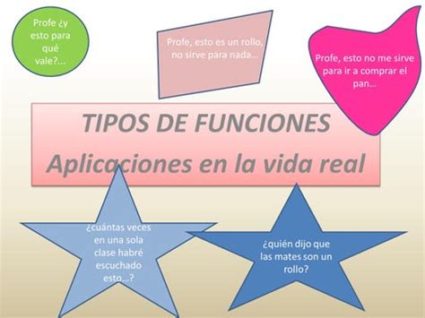 Tipos De Funciones Aplicaciones En La Vida Real By Susana Guevara Issuu