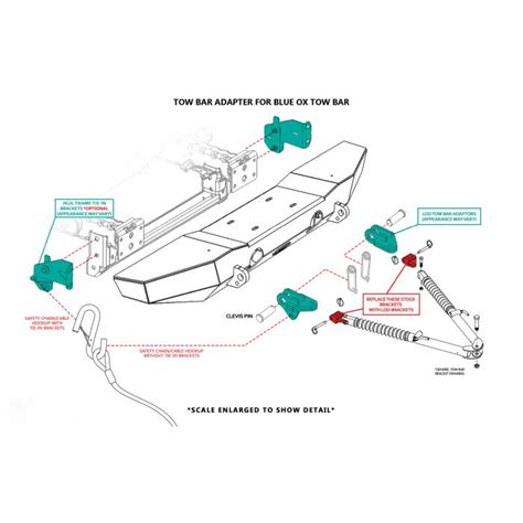 LoD Offroad Tow Bar Adapters for 07-21 Jeep Wrangler JK & JL with a LoD ...