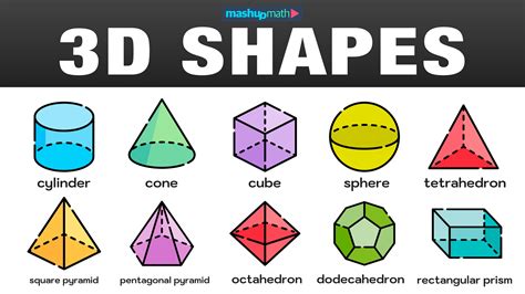 3d Shapes—complete List With Free Printable Chart — Mashup Math Worksheets Library