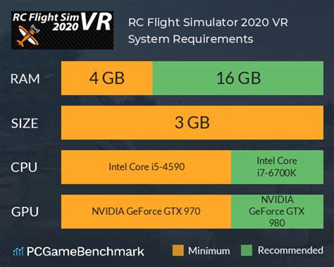 RC Flight Simulator 2020 VR System Requirements - Can I Run It ...