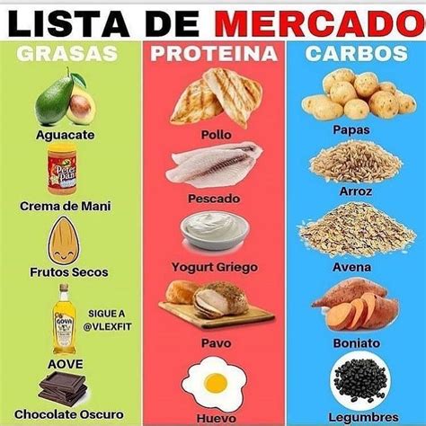 Recetas Saludables Nutricions Instagram Post “pulsa En El ️ Y