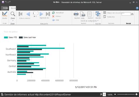 Creación De Un Informe Paginado Para Power Bi Report Server Power Bi