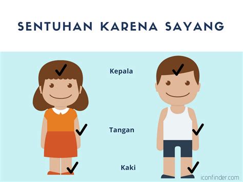 Topik Bagian Tubuh Yang Tidak Boleh Ditendang Adalah Update