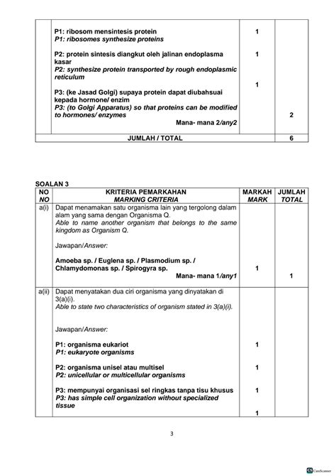 SOLUTION Skema Biologi K2 Smktmr Johor 2022 Studypool