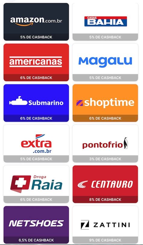 Cashback Da Amazon Migra Do M Liuz Para O Banco Inter Meu Milh O De