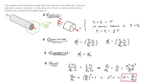 Torsion Indeterminateproblem7