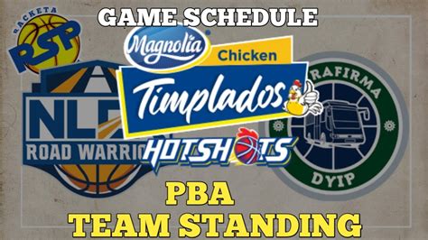 PBA STANDING UPDATE AS OF JAN 8 2024 PBA GAME RESULTS AND SCHEDULE