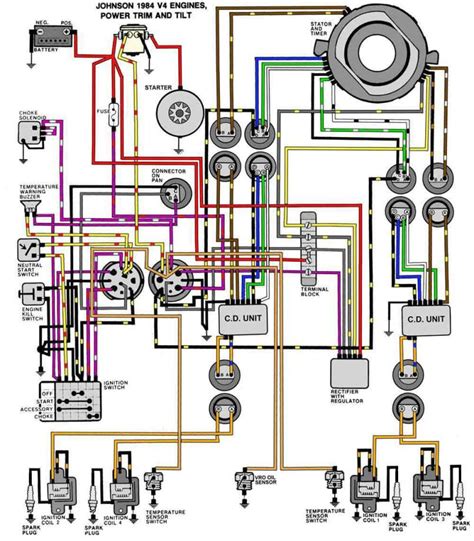 Engine Wiring Diagram Yamaha 40 Hp Outboard