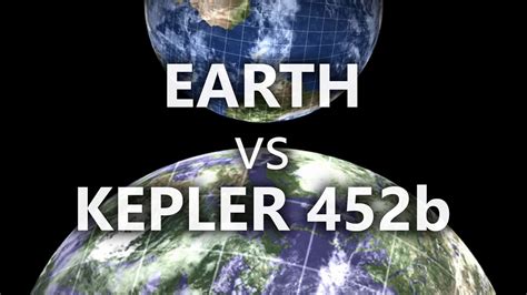 Earth Vs Kepler 452b The Comparison Youtube