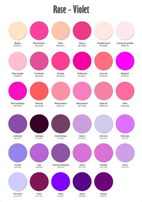 Comment Porter Le Rose Et Le Violet THE COLOR FASHIONISTA