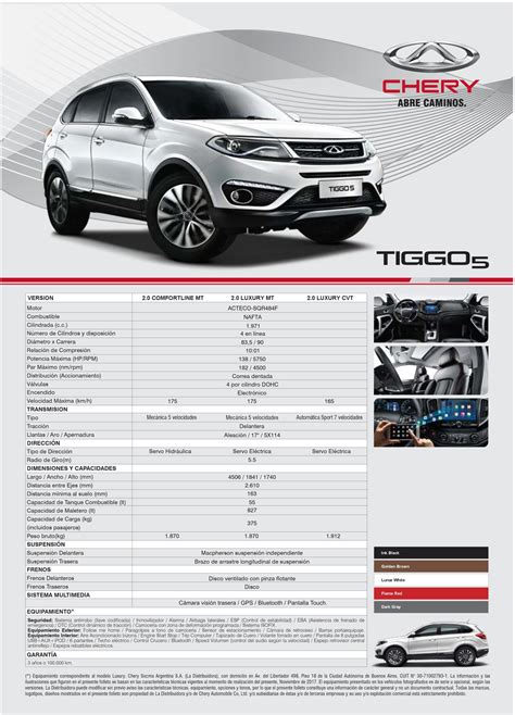 Chery Tiggo Detalles Y Ficha T Cnica Thebrandsoup