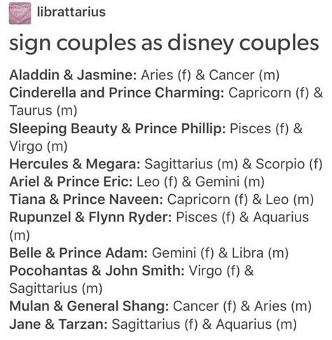 Sign Couples As Disney Couples Zodiac Signs Funny Pisces Quotes