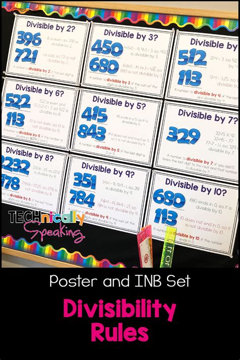 Divisibility Rules Anchor Chart Printable Templates Free