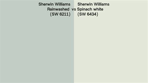 Sherwin Williams Rainwashed Vs Spinach White Side By Side Comparison