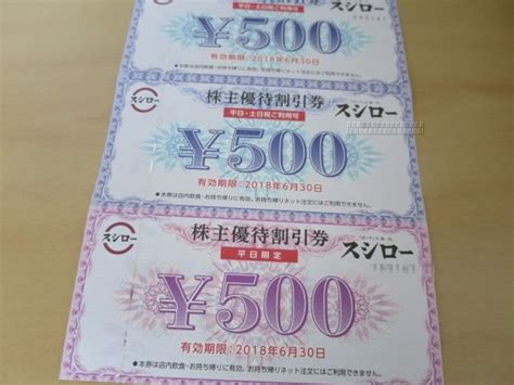 【株主優待】スシローグローバルホールディングス3563の優待到着！1500円分の優待割引券！ ｜ 初心者の資産運用計画 黒澤ファンド