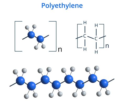 Guide complet sur le moulage par injection de polyéthylène PE