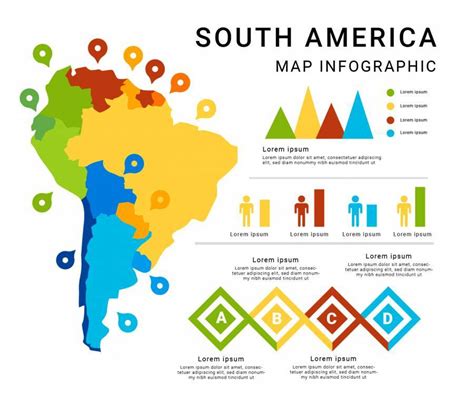 南美洲地图信息图表矢量 Nicepsd 优质设计素材下载站