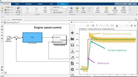 What Is Simulink Control Design Matlab And Simulink