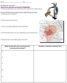 Surviving the Dust Bowl Video Worksheet by Danis Marandis | TpT