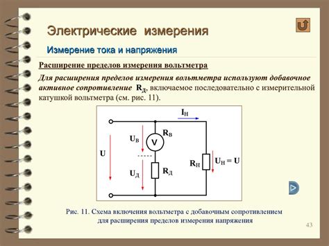 Электрические измерения - презентация онлайн