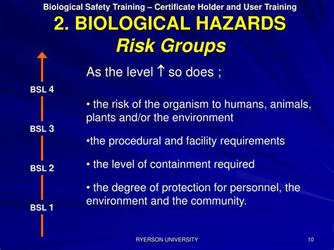 Ppt 2 Biological Hazards Powerpoint Presentation Free Download Id 4321989