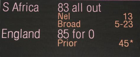 The Trent Bridge scoreboard highlights South Africa's sorry effort ...