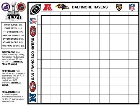 Super Bowl Block Pool 2024 Amata Bethina