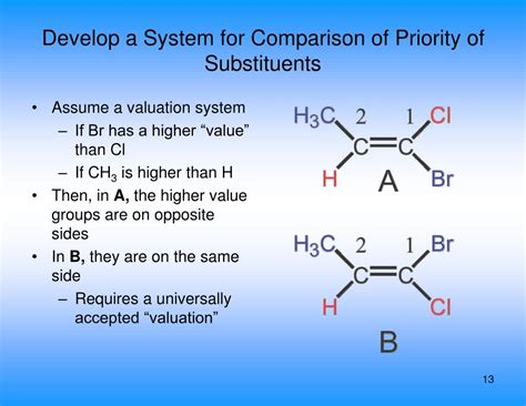 Ppt Chapter 6 Alkenes And Alkynes I Structure And Preparation