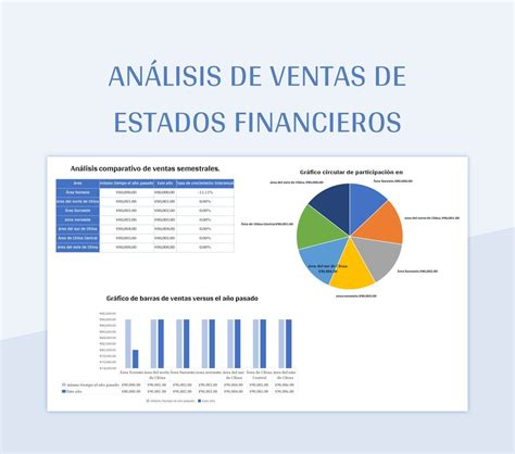 Plantilla De Formato Excel An Lisis De Ventas De Estados Financieros Y