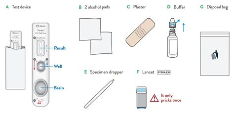 Abbott Panbio Hiv Self Test User Manual