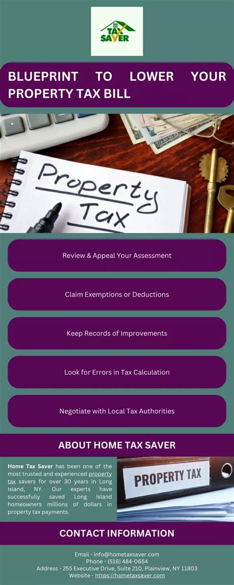 Ppt Blueprint To Lower Your Property Tax Bill Powerpoint Presentation