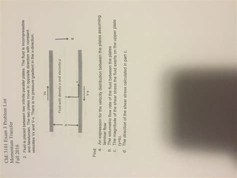 Solved Fluid Is Placed Between Two Infinite Parallel Plates Chegg