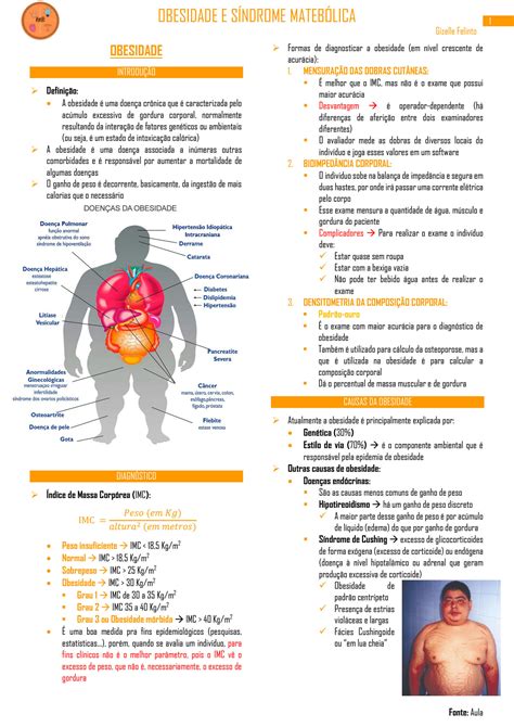 Solution Obesidade E S Ndromes Metab Licas Studypool