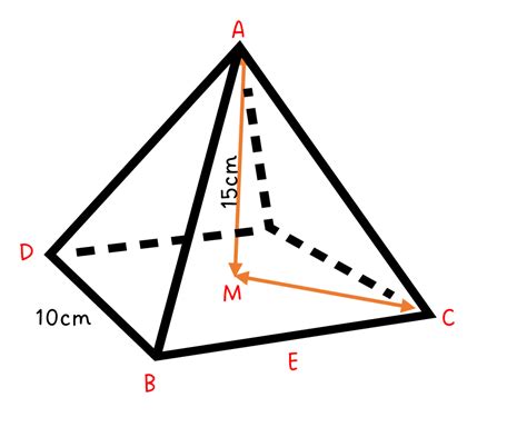 Surface Area And Volume Of 3d Shapes Edexcel Gcse Maths Revision