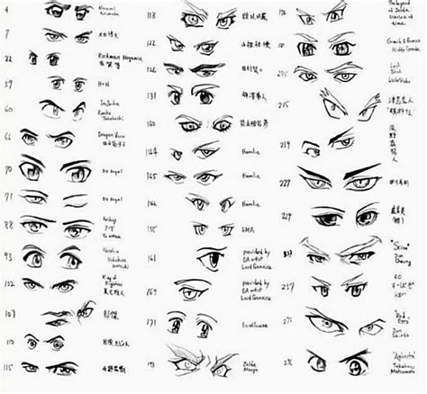 How To Draw Male Eyes Manga Howto Techno