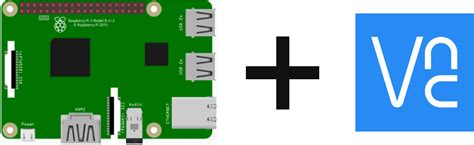 Conexion Remota A Raspberry Pi AranaCorp