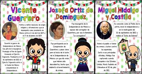 Fichas BibliogrÁficas De Los Personajes De La Independencia Mexicana Imagenes Educativas